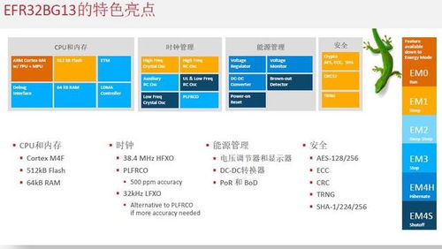 藍(lán)牙5.0 Mesh技術(shù)問世，這家公司率先推出全套產(chǎn)品與開發(fā)工具