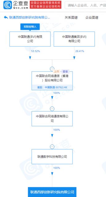 中國(guó)聯(lián)通西部創(chuàng)新研究院成立，布局5G通信與區(qū)塊鏈技術(shù)服務(wù)